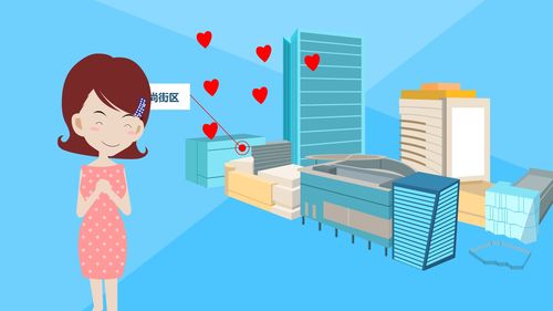 公益動畫廣告制作為何深受大眾喜愛